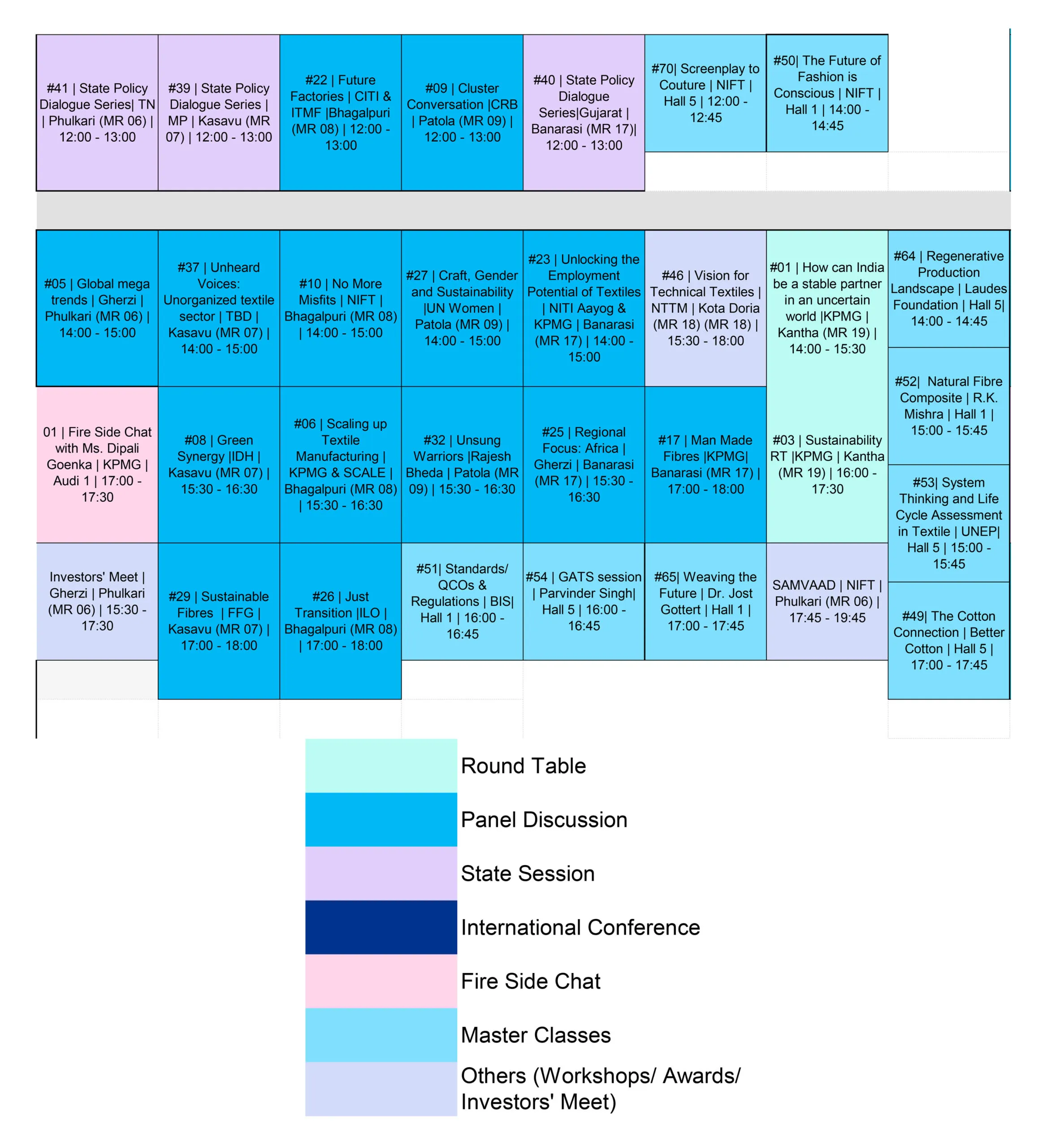 Bharat-Tex-2025-Knowledge-Session-3-Days-agenda-Day-1