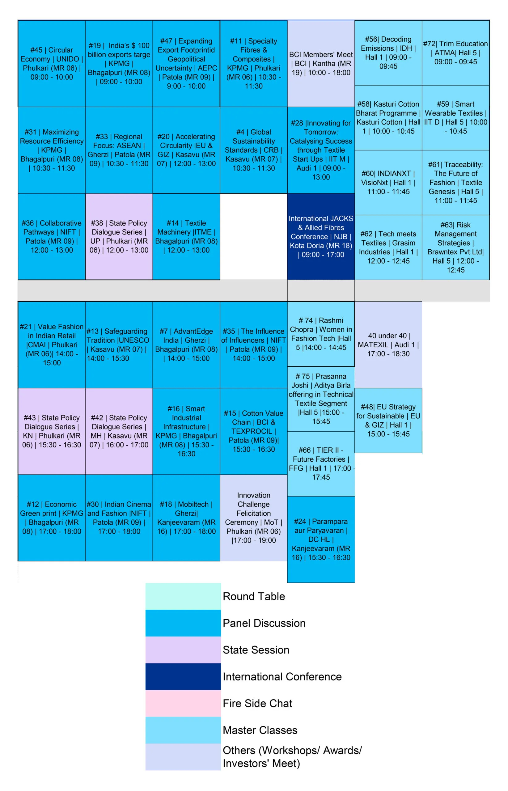 Bharat-Tex-2025-Knowledge-Session-3-Days-agenda-Day-2